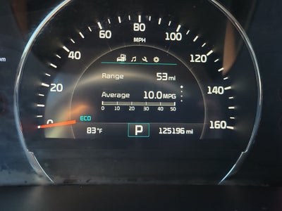 2018 Kia Sorento EX V6