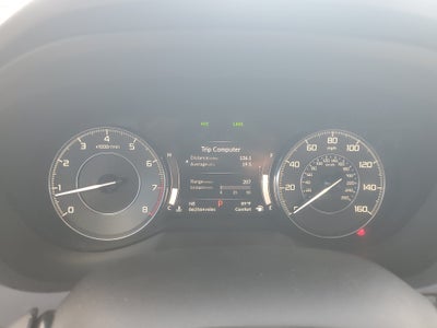 2019 Acura RDX Base