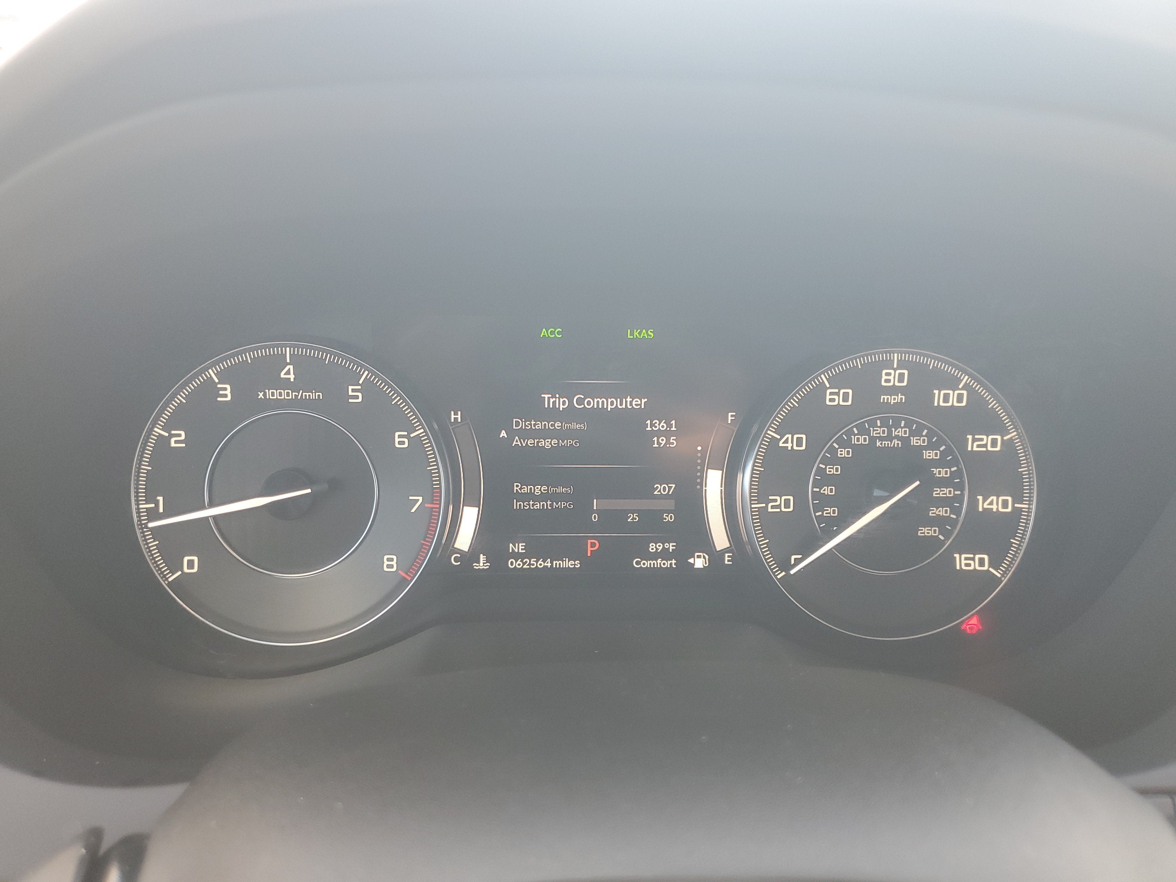 2019 Acura RDX Base
